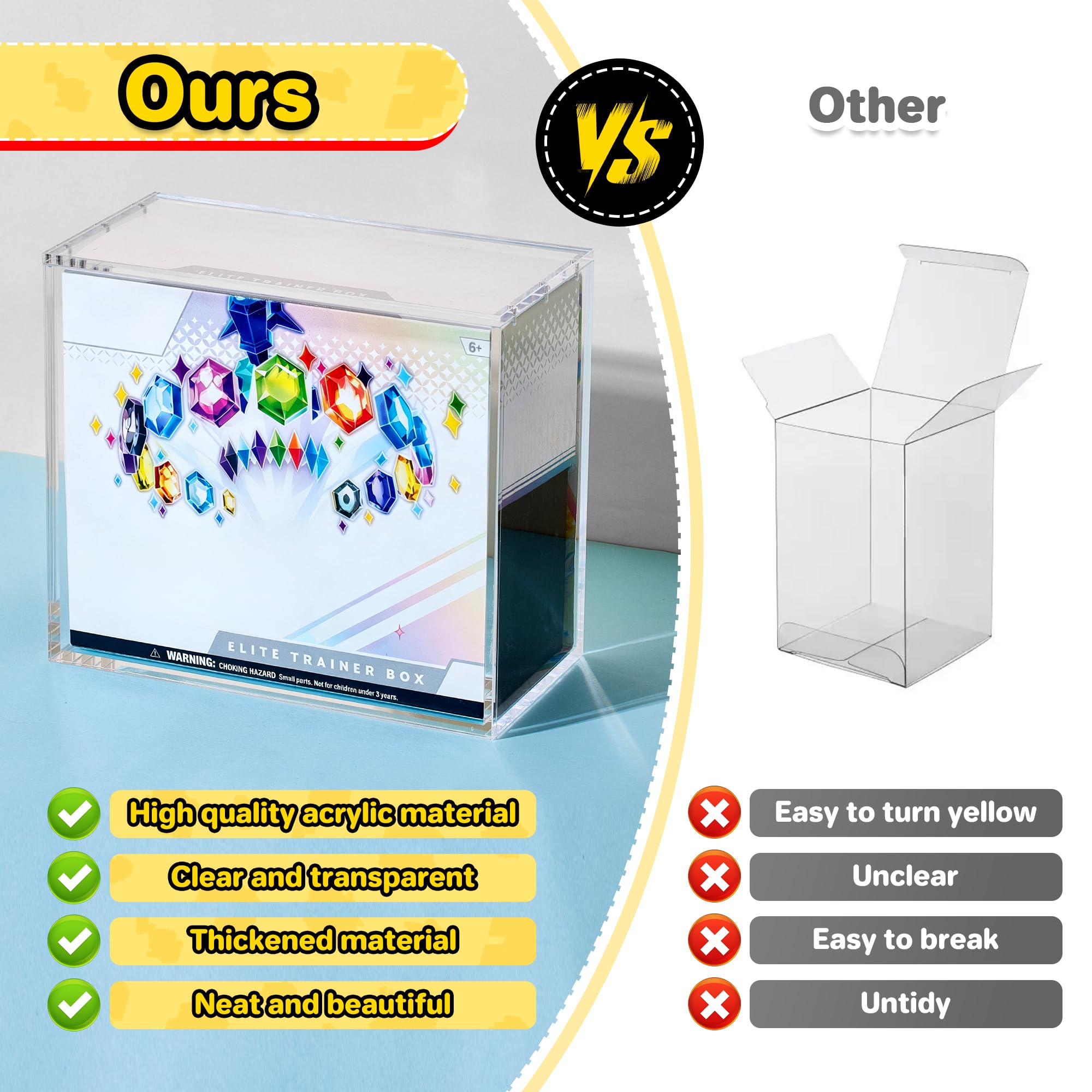 Étui magnétique moderne en acr - Display Case Acrylic avis et prix